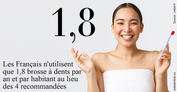 https://selarl-docteurs-korbendau.chirurgiens-dentistes.fr/Français brosses