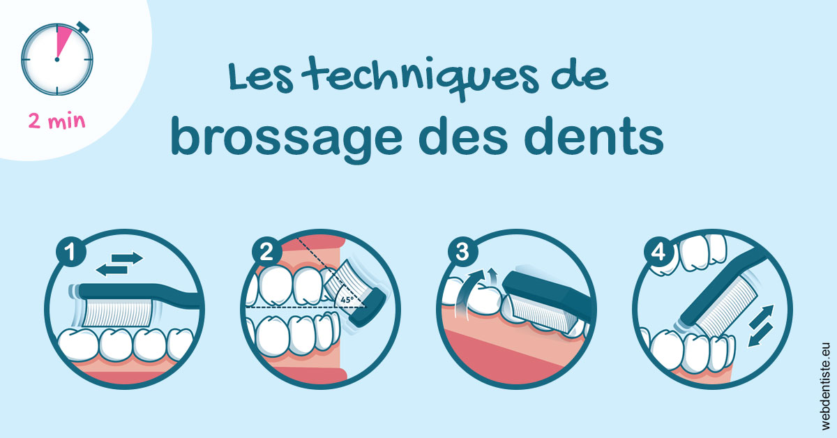 https://selarl-docteurs-korbendau.chirurgiens-dentistes.fr/Les techniques de brossage des dents 1
