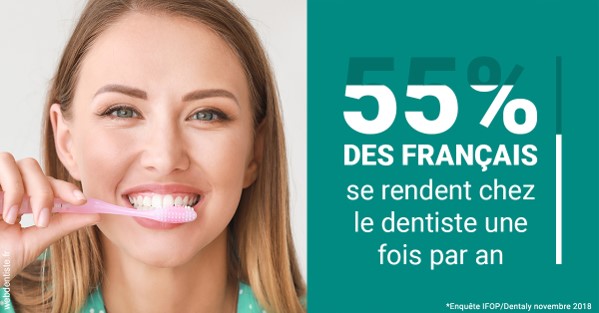 https://selarl-docteurs-korbendau.chirurgiens-dentistes.fr/55 % des Français 2