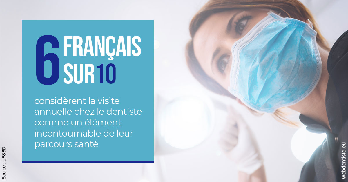 https://selarl-docteurs-korbendau.chirurgiens-dentistes.fr/Visite annuelle 2